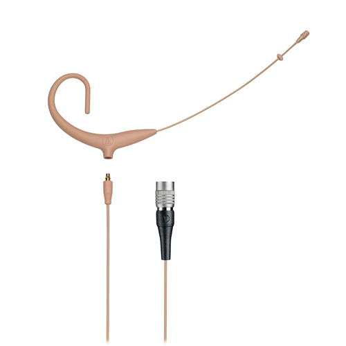 BP892xcW-TH 無線發(fā)射機(jī)MicroSet 頭戴式全方向指向性話筒